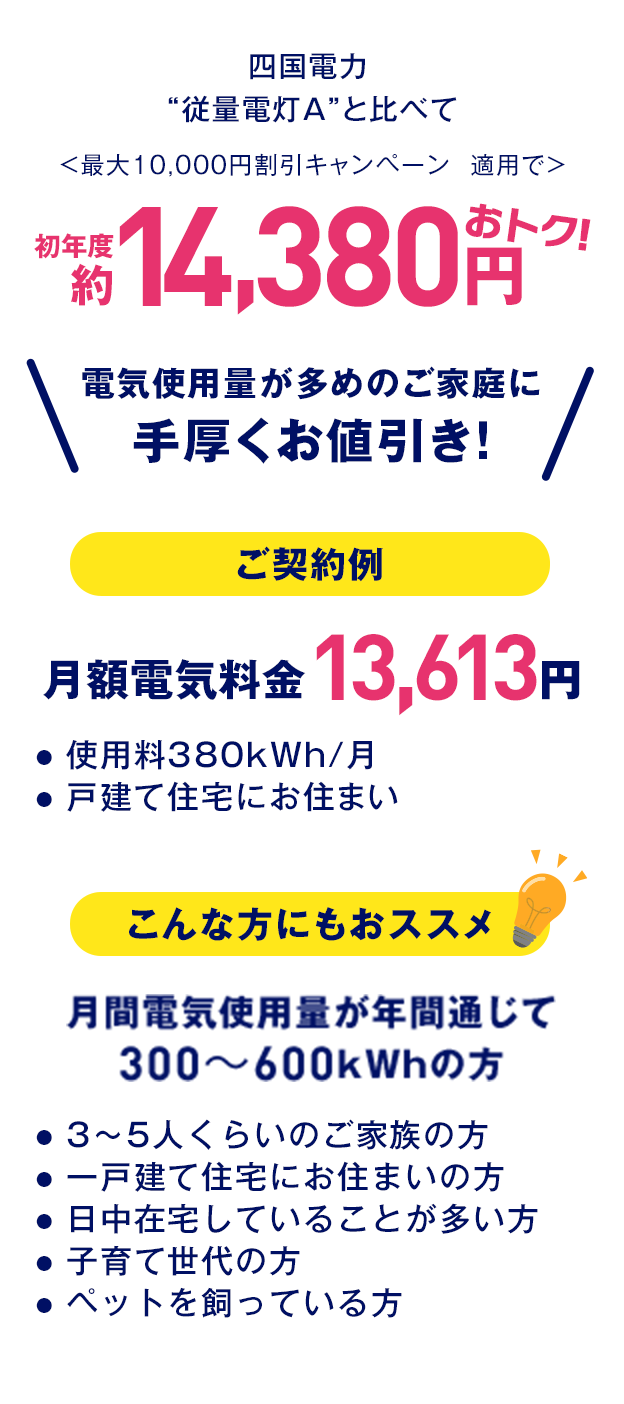 坊っちゃんプラン詳細