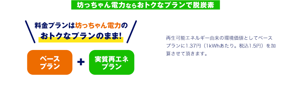 坊っちゃん電力ならおトクなプランで脱炭素