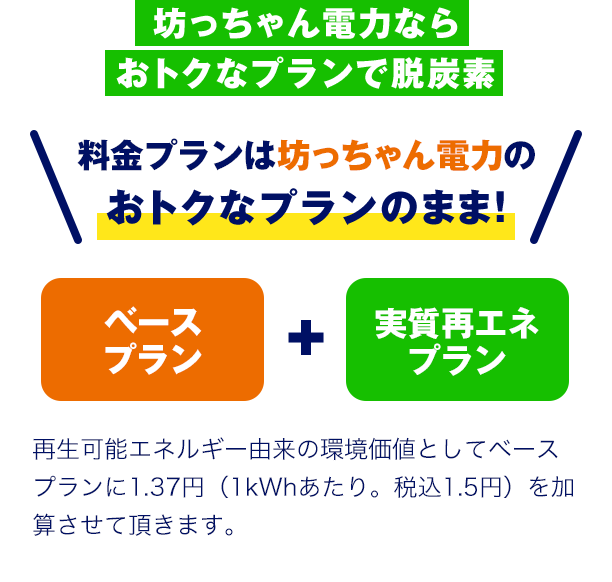 坊っちゃん電力ならおトクなプランで脱炭素